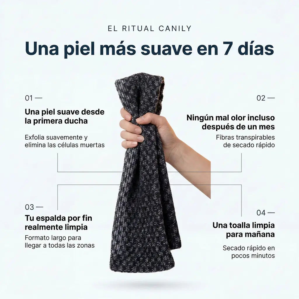 Toalla de ducha exfoliante Canily